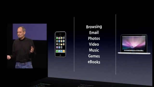 Steve Jobs enumerating use cases where the iPad was “far better”