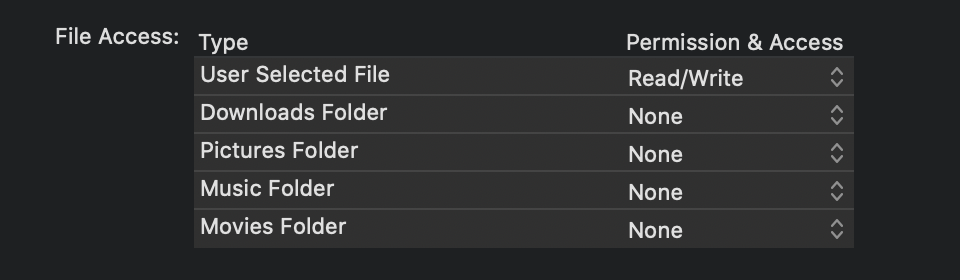 Sandbox file access settings